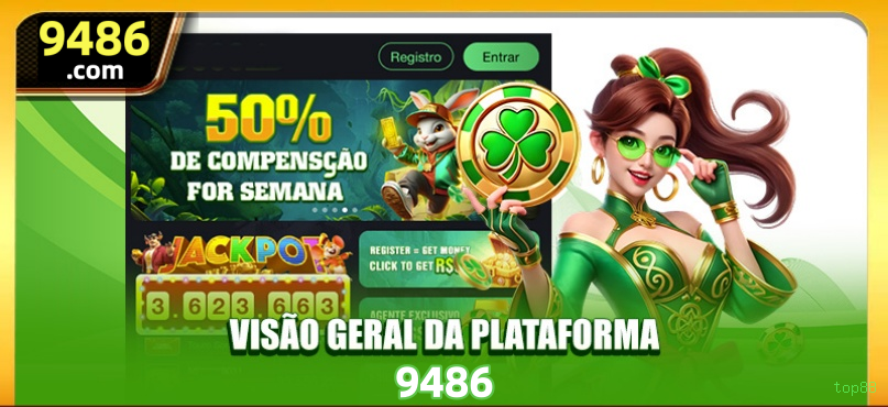 Sobre o top88